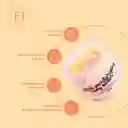 Mantequilla Super Hidratante 300 Ml Coconut Cocktail Filaj Beauty