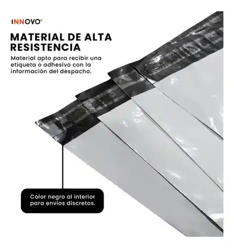 Bolsas De Seguridad Porta Guía Para Mensajería 19 X 25 Ecommerce Biodegradable