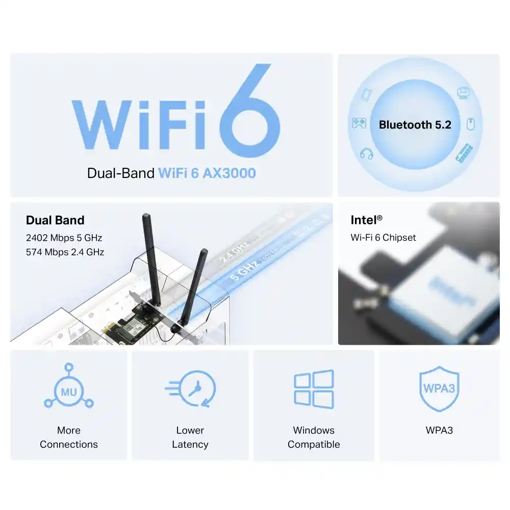 T.red Mercusys Ma80xe Wifi Bluetooth Ax3