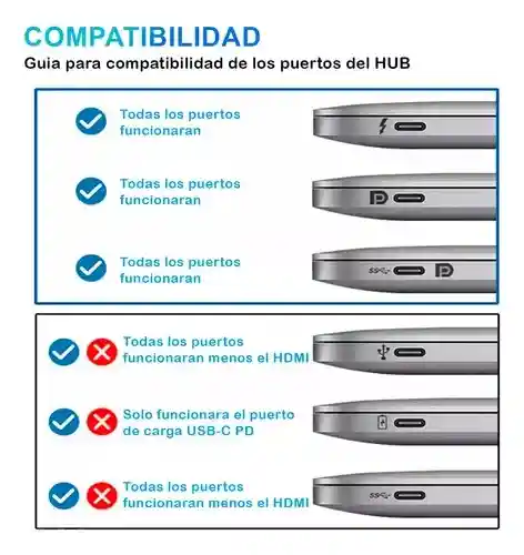 Hub Usb C Puertos Adaptador Multipuerto Hdmi 8 En 1 Mac Win Color Plateado