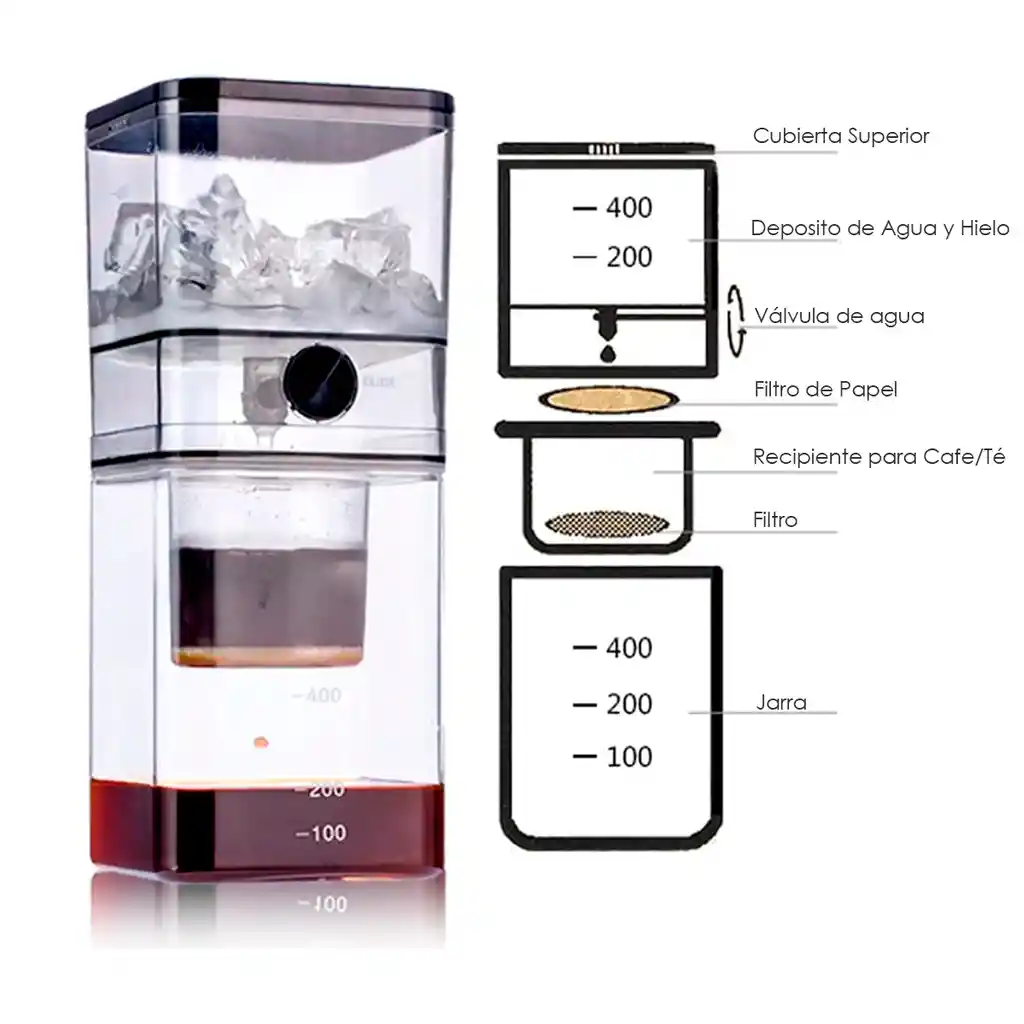 Cafetera Café Frío 500ml Filtro Goteo Manual Hielo