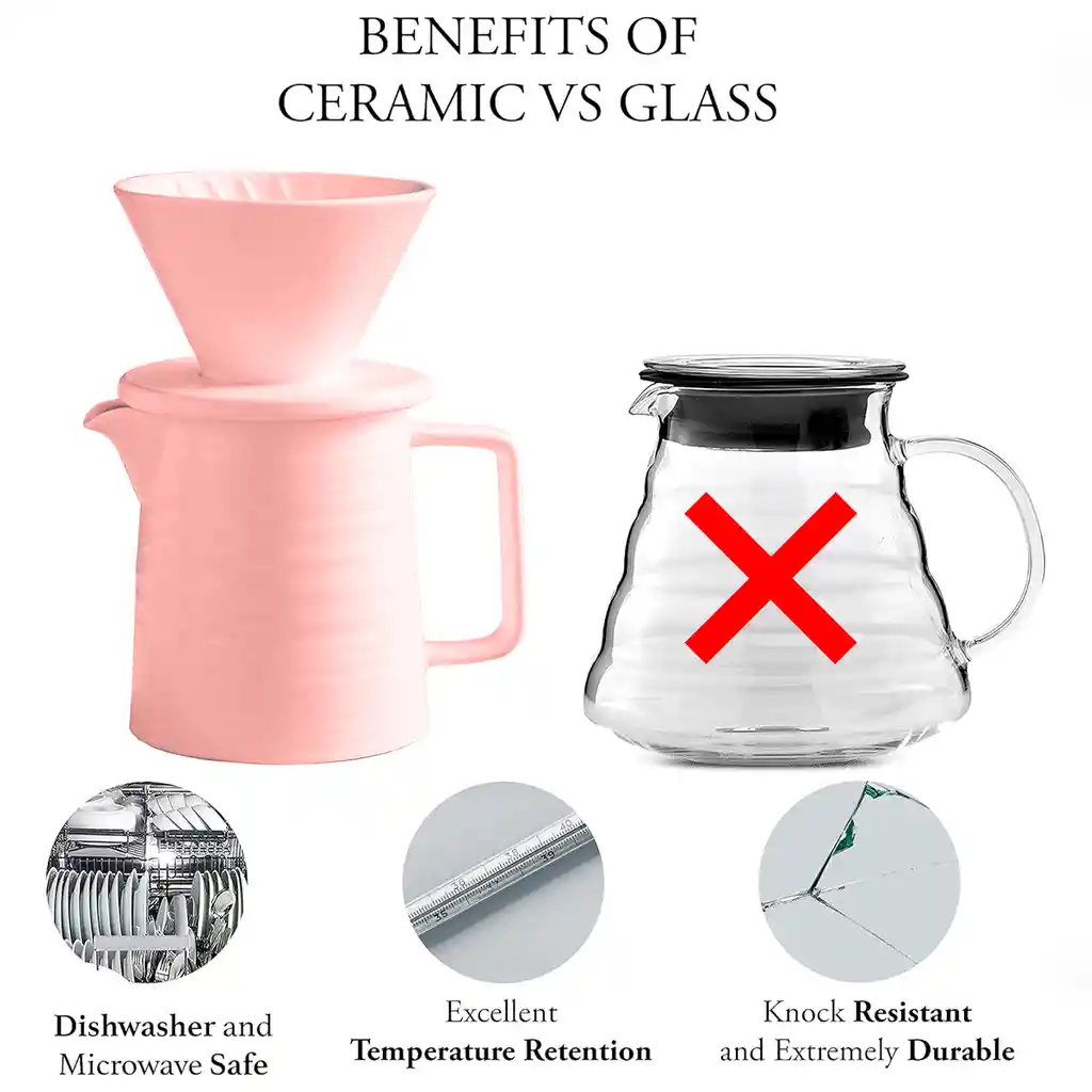 Set Cafetera V60 Cerámica Servidor + Filtro Gotero 1-2 Tazas Rosado