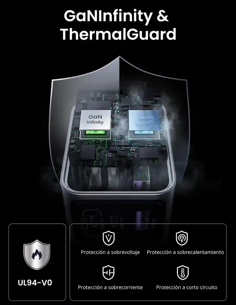 Cargador Ugreen Nexode Pro 2 Usb-c, 1 Usb-a 65w De Carga Rápida
