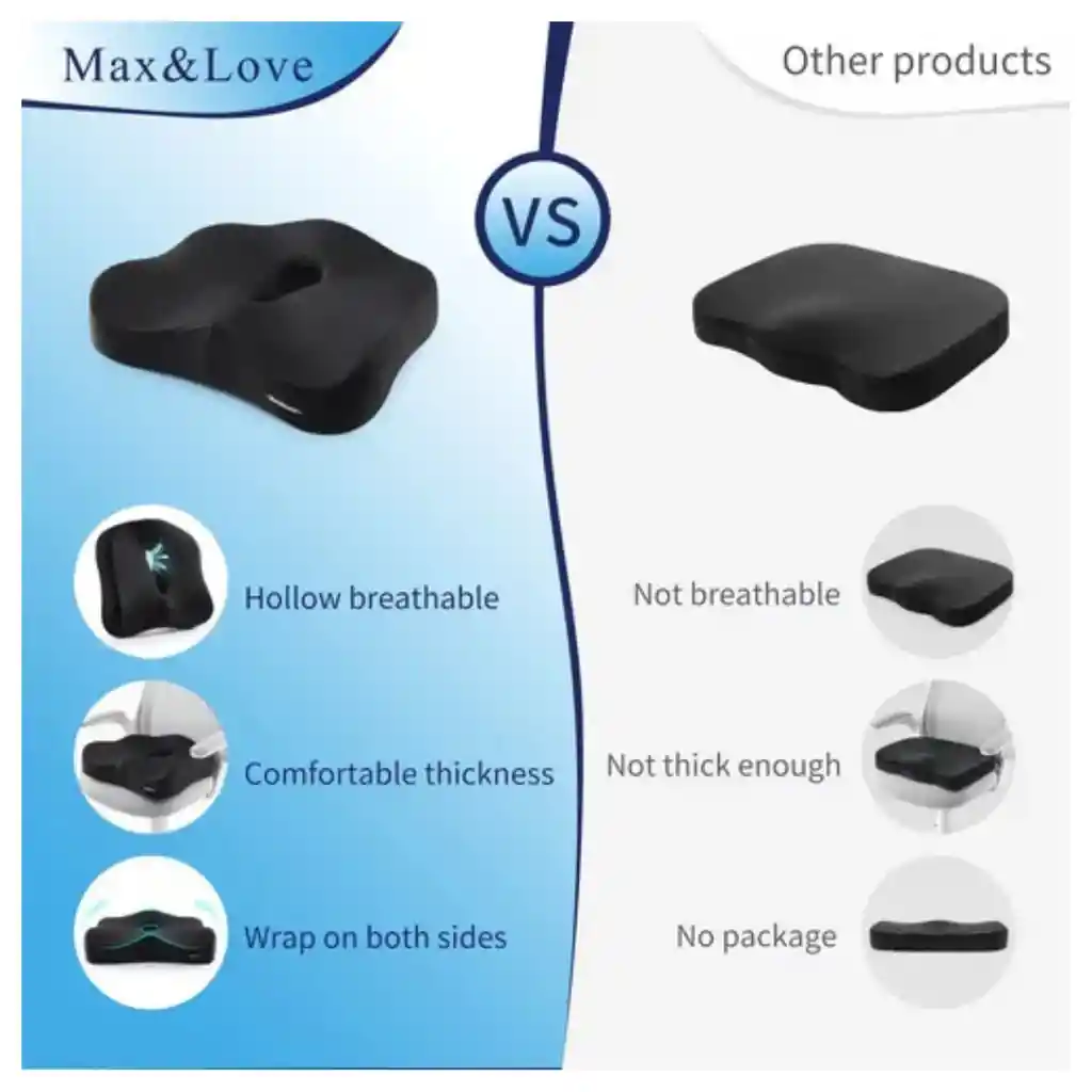 Cojn De Asiento De Espuma Viscoelstica Para Aliviar El Dolor