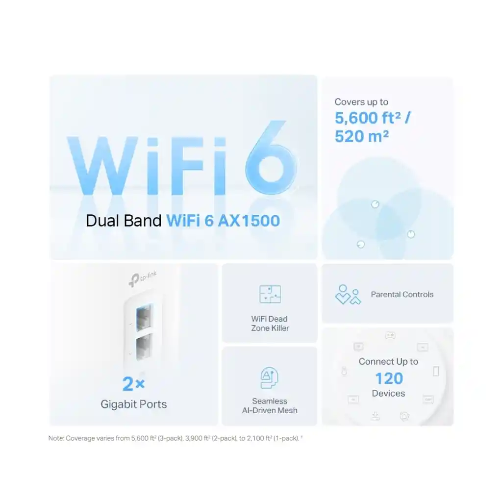 Ax1500 Whole Home Mesh Wi-fi 6 System