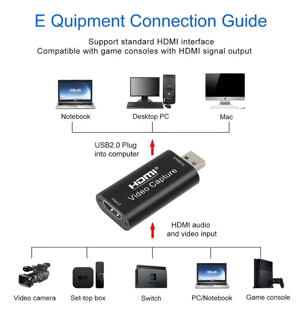 Capturadora De Video Usb Streaming Full Hd 1080