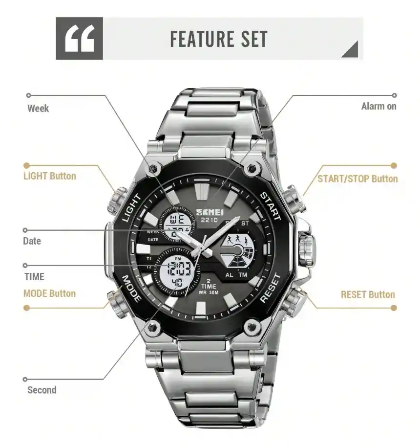 Reloj Casual Y Moderno Para Hombre Fabricado En Acero