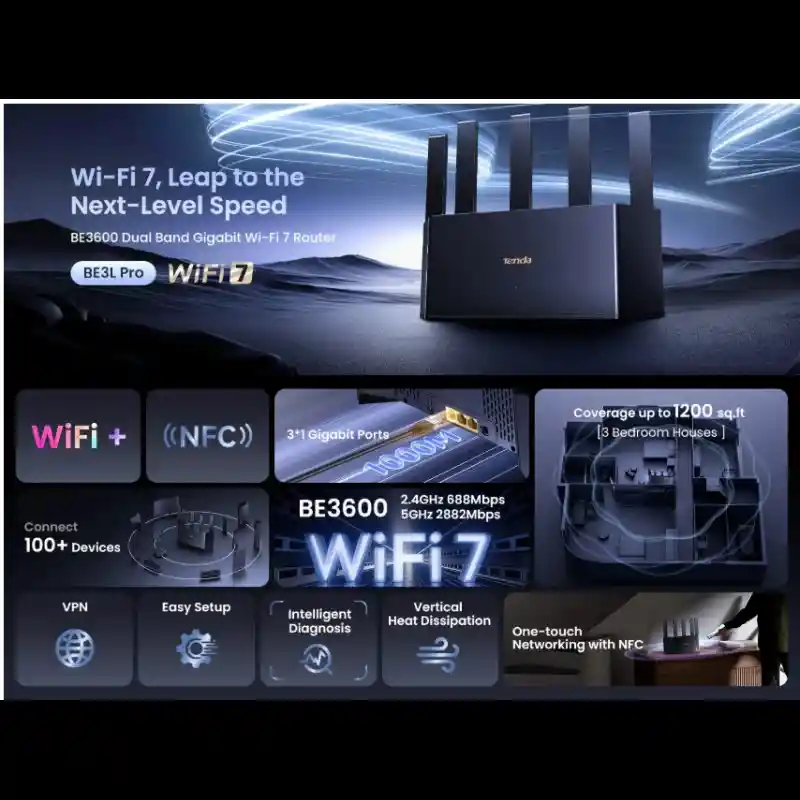Router Inalámbrico Be3600 2.4ghz-5g Doble Banda 5 Antena 6 Dbi Wi-fi 7