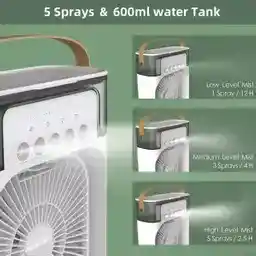 Mini Aire Acondicionado Portatil Ventilador Con Agua Viajero