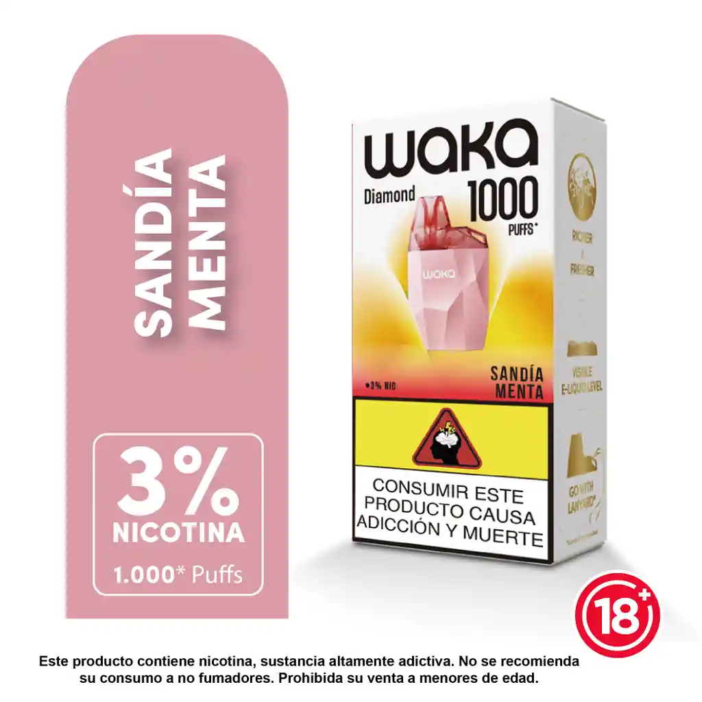 Waka-mini Q (pb02)-1 Device-sandia-3%-col