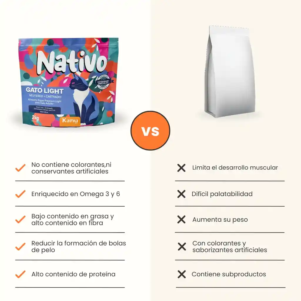 Alimento Seco Nativo Light Pollo/pescado Kanu Pet Para Gato Castrado 8 Kg