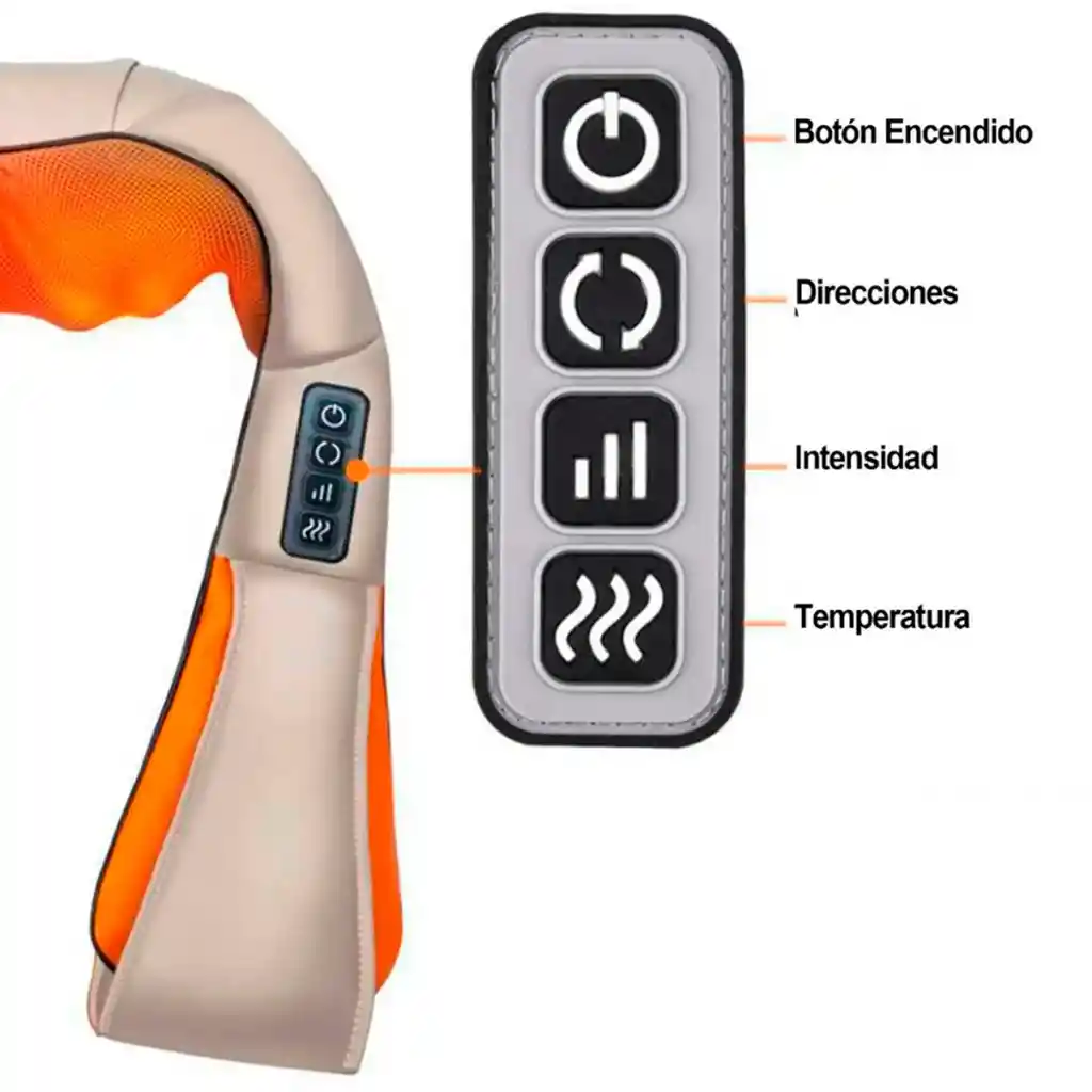 Masajeador Eléctrico De Cuello Y Espalda Con Rodillos Y Calor Terapéutico