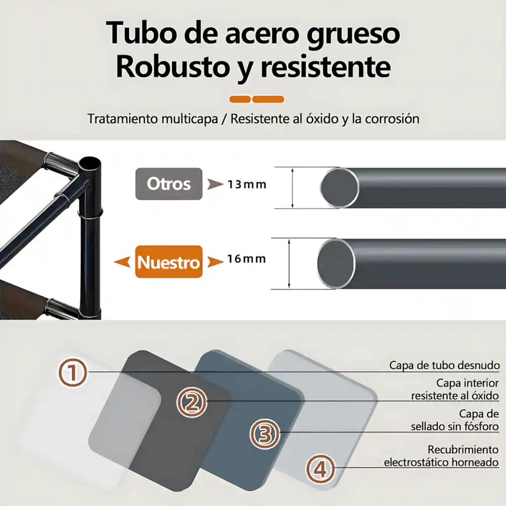 Organizador Zapatos Con Perchero Zapatero Acrilico 5 Niveles