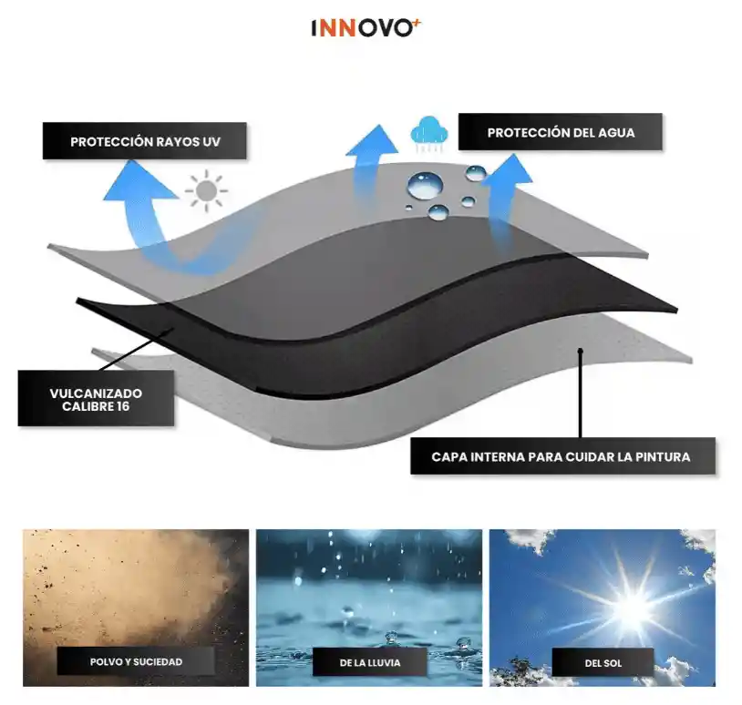 Pijama Para Moto Impermeable Con Argolla Para Asegurar Protectora Resistente Agua Sol Polvo Y Rayos Uv