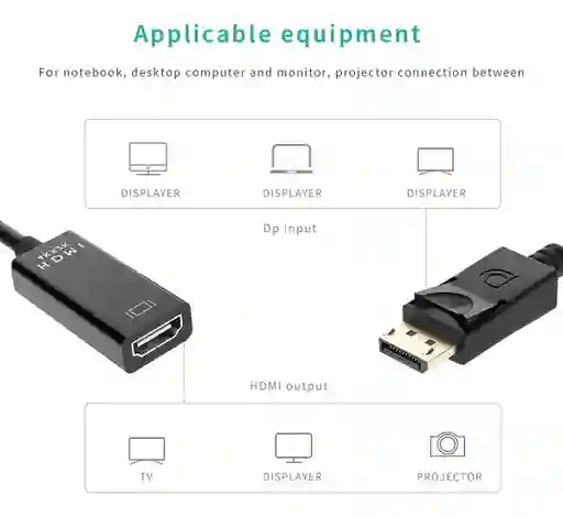 Convertidor Display Port Hdmi