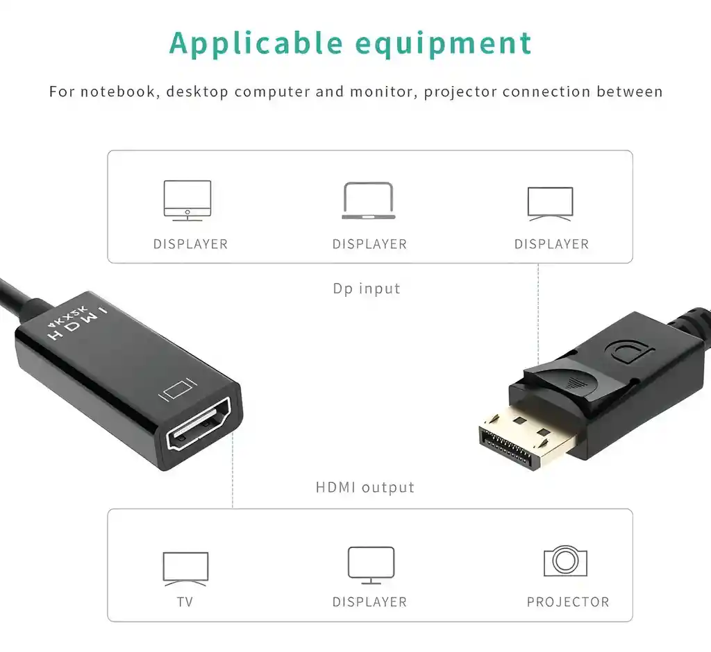 Convertidor Display Port Hdmi