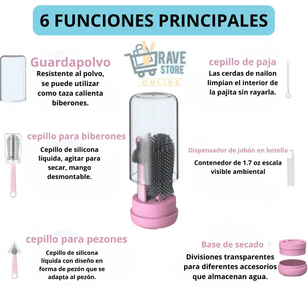 Kit De Viaje Con Dispensador Extensible Y Cepillo De Limpiez