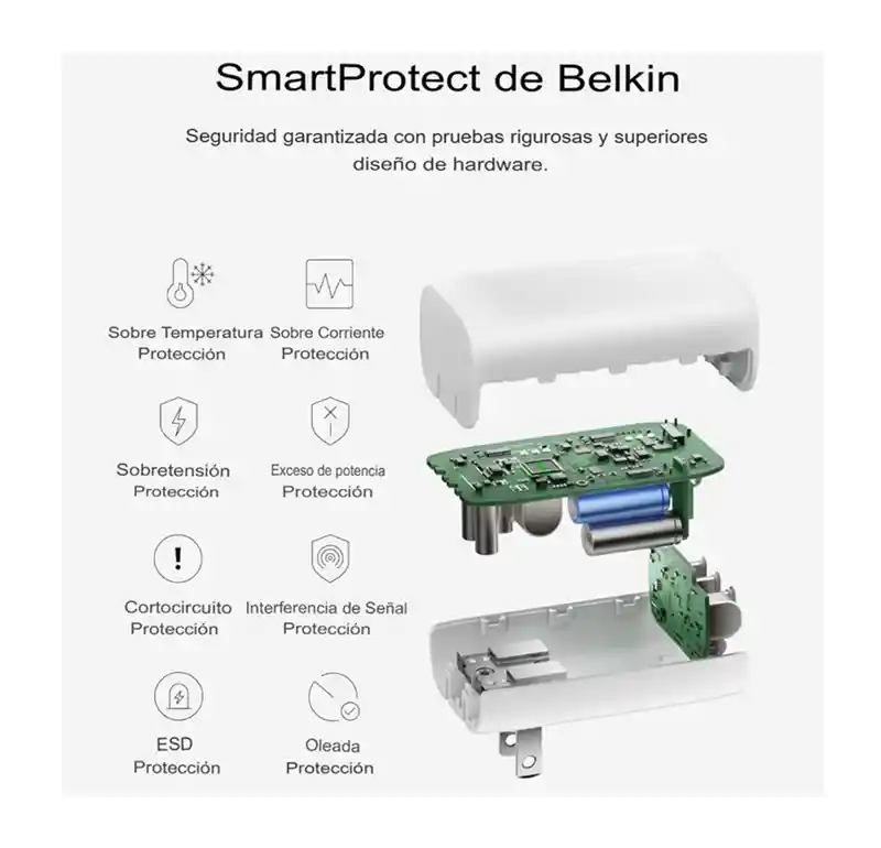 Cargador Belkin Usb C 67w 3 Puertos Para Iphone Y Galaxy