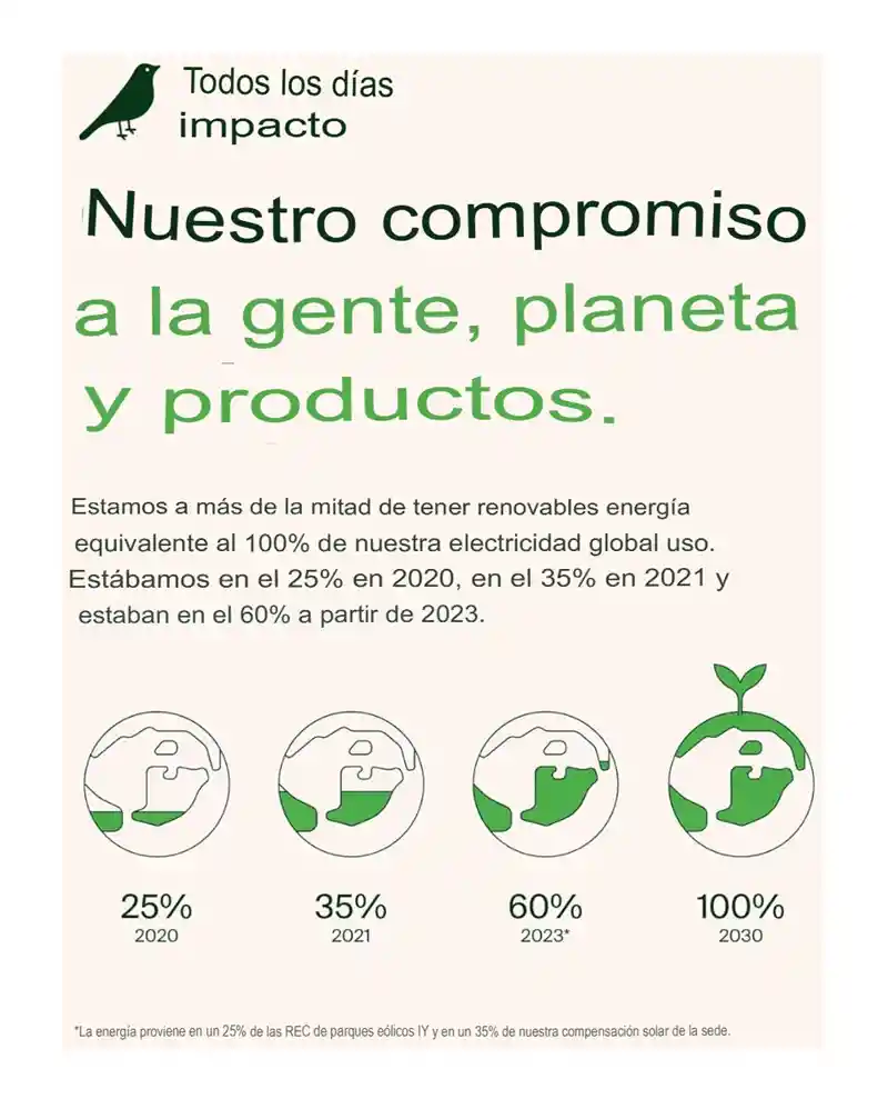 Belkin Bloque De Cargador Gan 112w Carga Rápida 4 Puertos