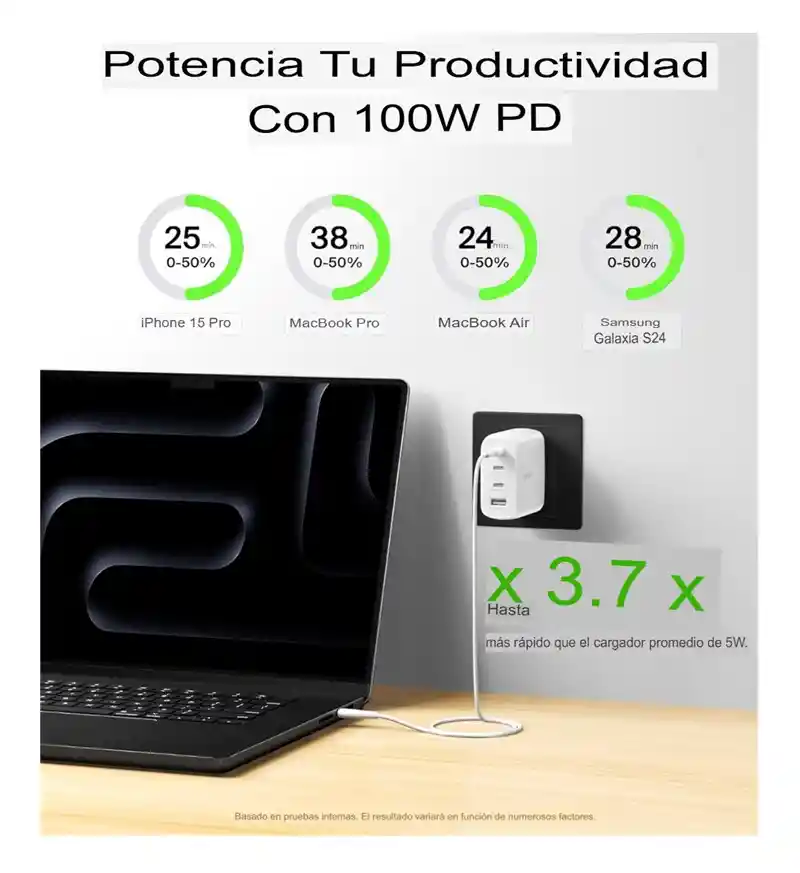 Belkin Bloque De Cargador Gan 112w Carga Rápida 4 Puertos