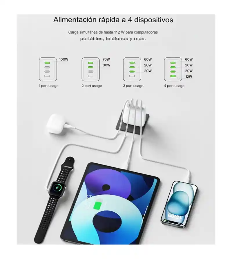 Belkin Bloque De Cargador Gan 112w Carga Rápida 4 Puertos