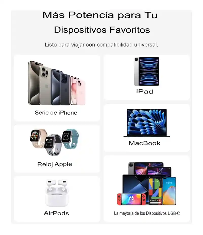 Belkin Bloque De Cargador Gan 112w Carga Rápida 4 Puertos
