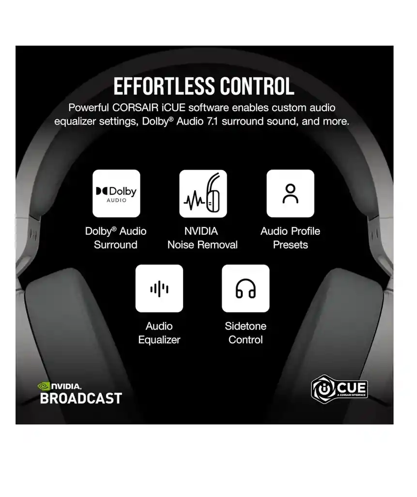 Audífonos Auriculares Diadema Inalambricos 7.1 Corsair Hs55