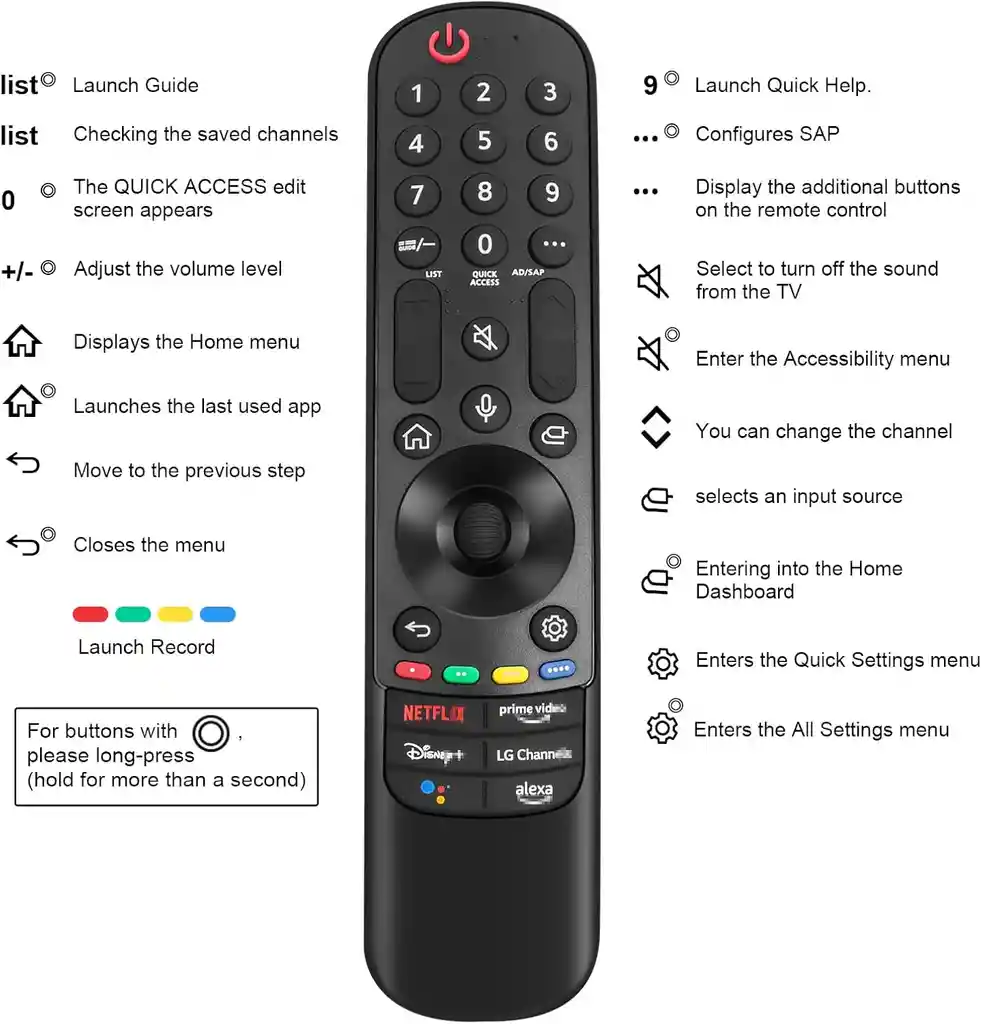 Control Remoto Lg Mágic Universal
