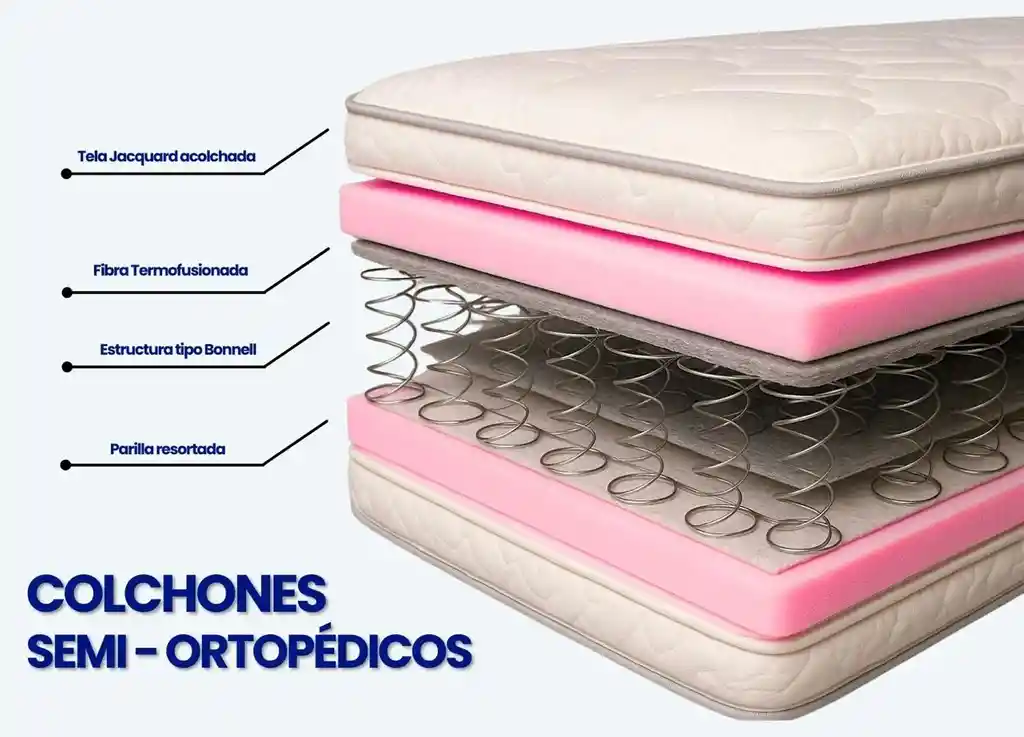 Sweet Cama Sencilla 1.00 X 1.90