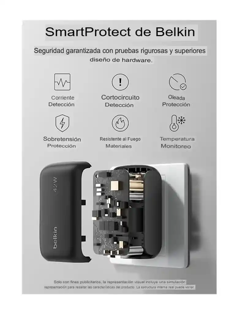 Belkin Cargador Rápido Doble Puerto 42w Para Iphone-android
