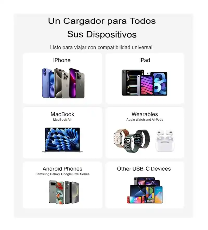Belkin Cargador Rápido Doble Puerto 42w Para Iphone-android