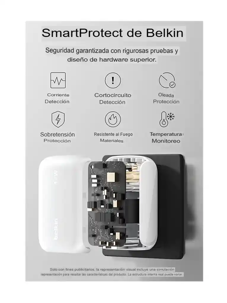 Belkin Cargador Rápido Doble Puerto 42w Para Iphone-android
