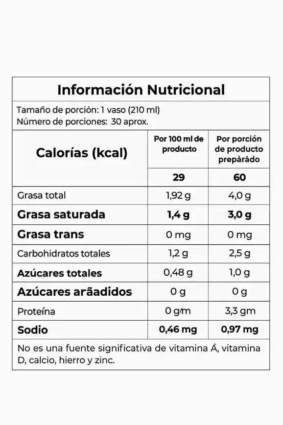 Té Verde Con Linaza Y Jengibre
