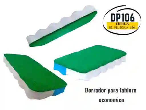 Borrador Tablero