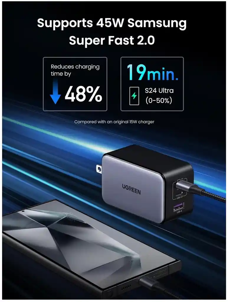Cargador Ugreen Gan 3 Puertos 2xusb-c Y 1xusb-a 100w Nexode