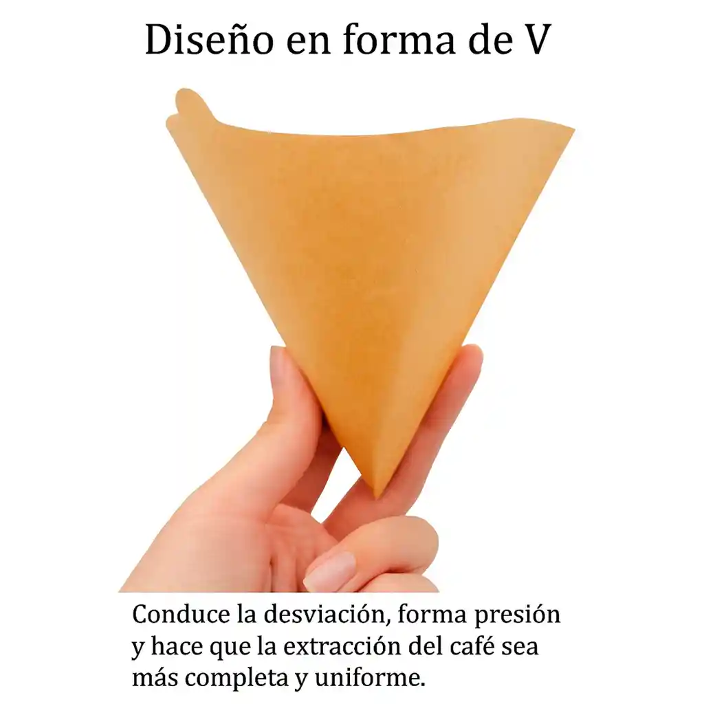 Filtro Cafetera Papel V60 Dripper Café Paquete X100 Unidades 2-4 Tazas