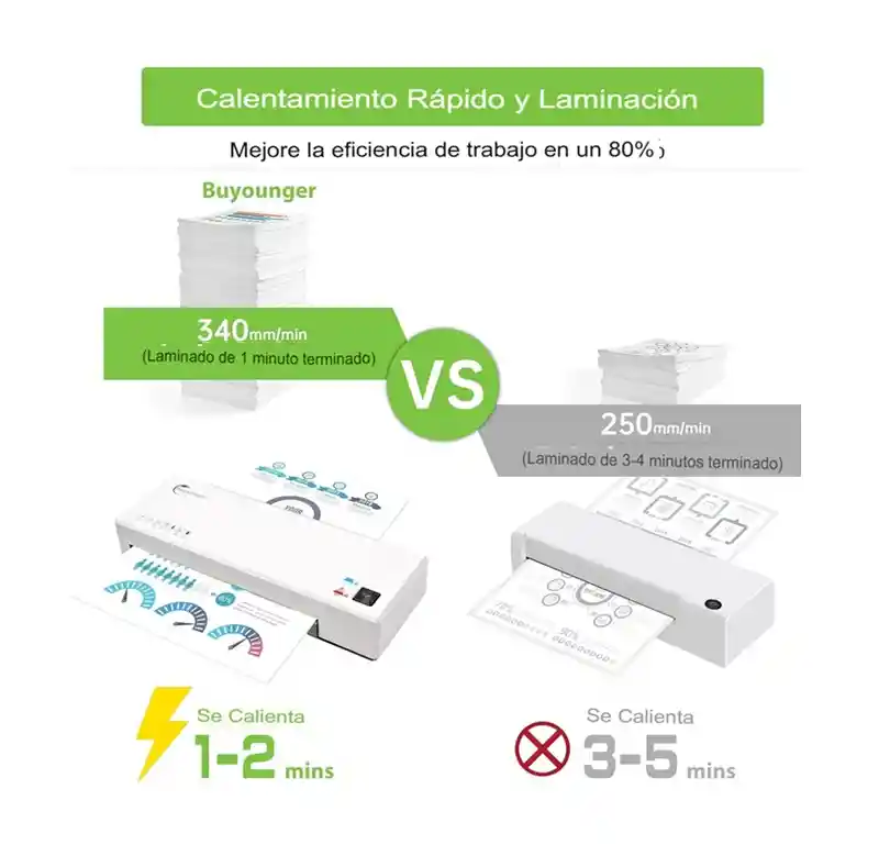 Laminador Dual Alternante Buyounger Hogar-oficina Silenciosa