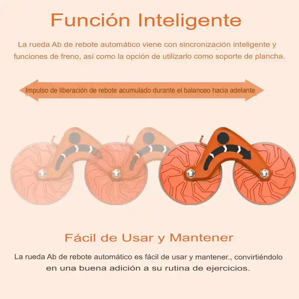 Rueda Abdominal Rebote Automatico Rodillo Lumbar Ab Doble