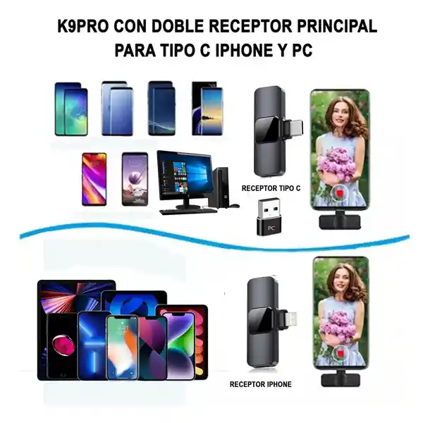 Micrófono De Solapa Inalámbrico Con 2 Receptores Para Celular Tipo C Iphone Y