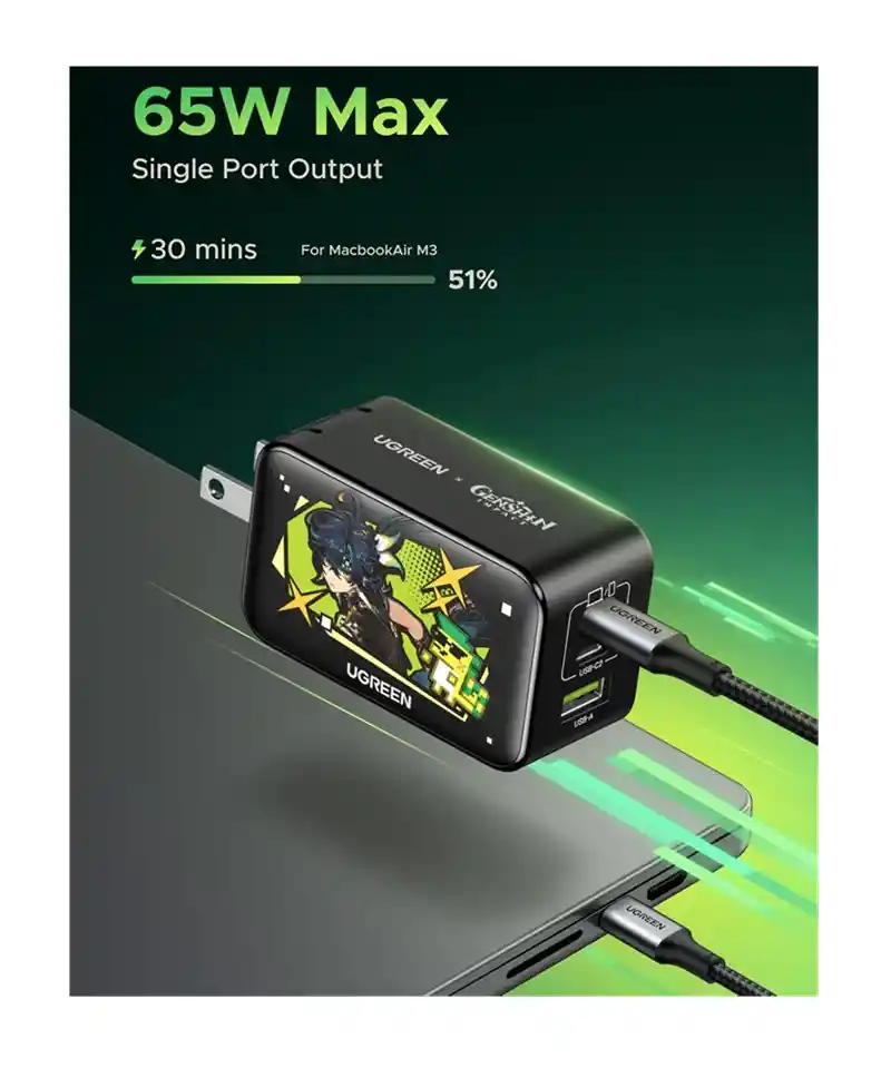 Cargador Usb C Ugreen 65w Nexode 3 Genshin Impact Kinich