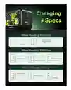Cargador Usb C Ugreen 65w Nexode 3 Genshin Impact Kinich