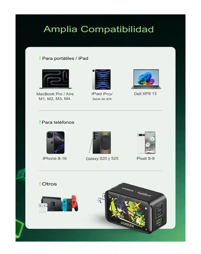 Cargador Usb C Ugreen 65w Nexode 3 Genshin Impact Kinich