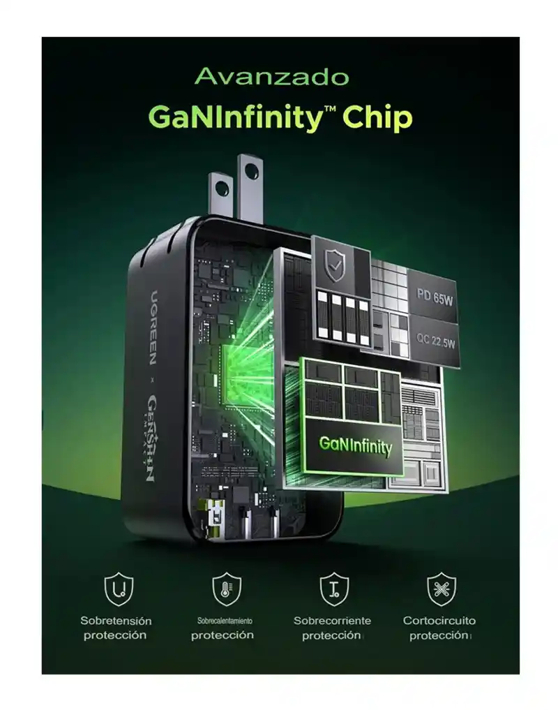 Cargador Usb C Ugreen 65w Nexode 3 Genshin Impact Kinich