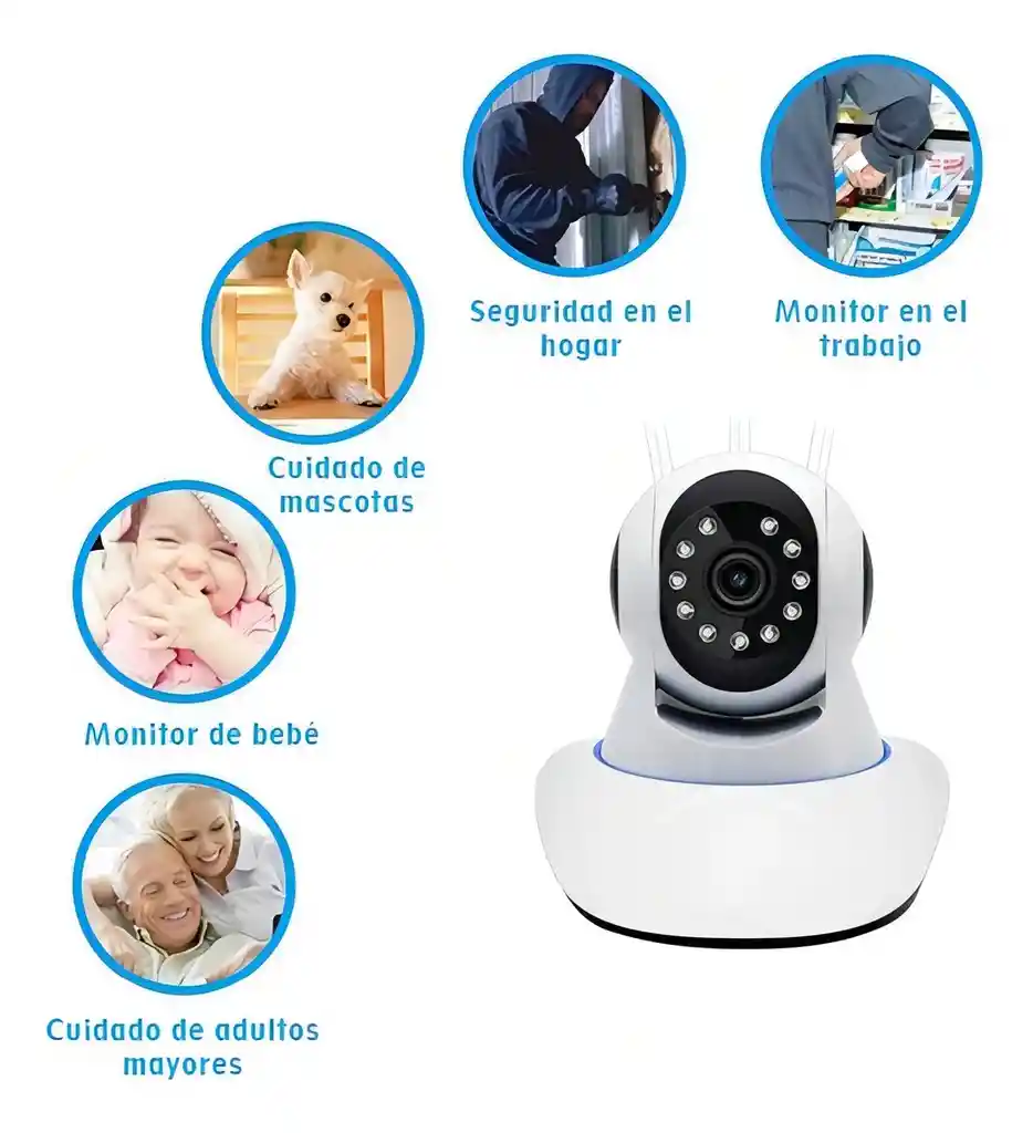 Camara 3 Antenas
