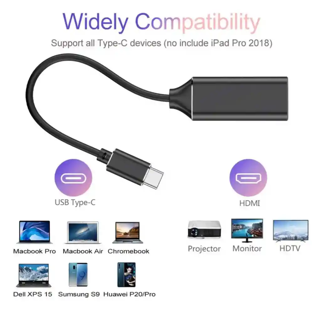 Cable Convertidor Adaptador Usb 3.1 Tipo C A Hdmi 4k (mhl)
