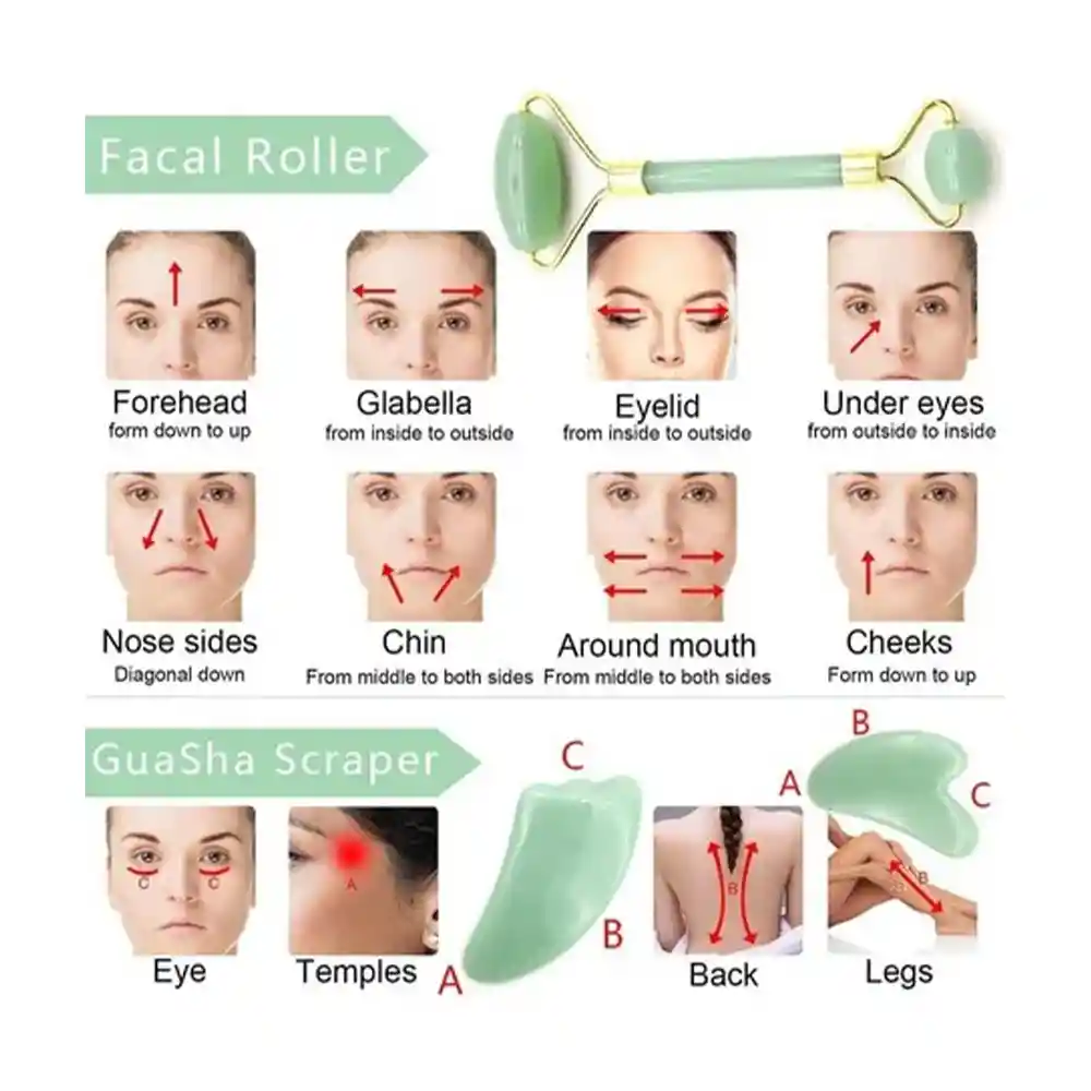 Duo Piedra De Jade (rodillo + Piedra) Facial