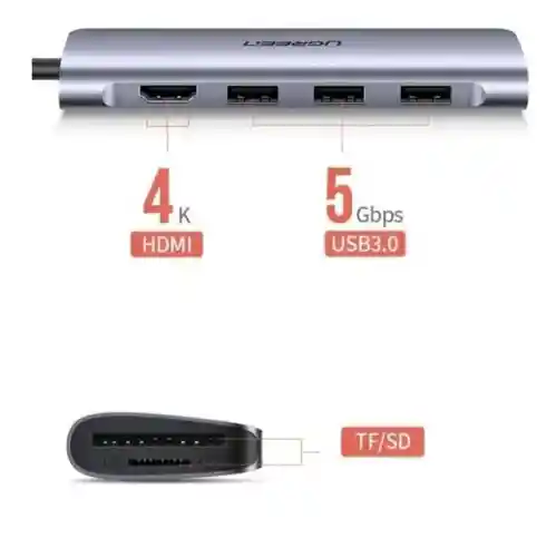 Adaptador Usb C 6 En 1 Multipuerto Ugreen Hub Usb C Hdmi 4k