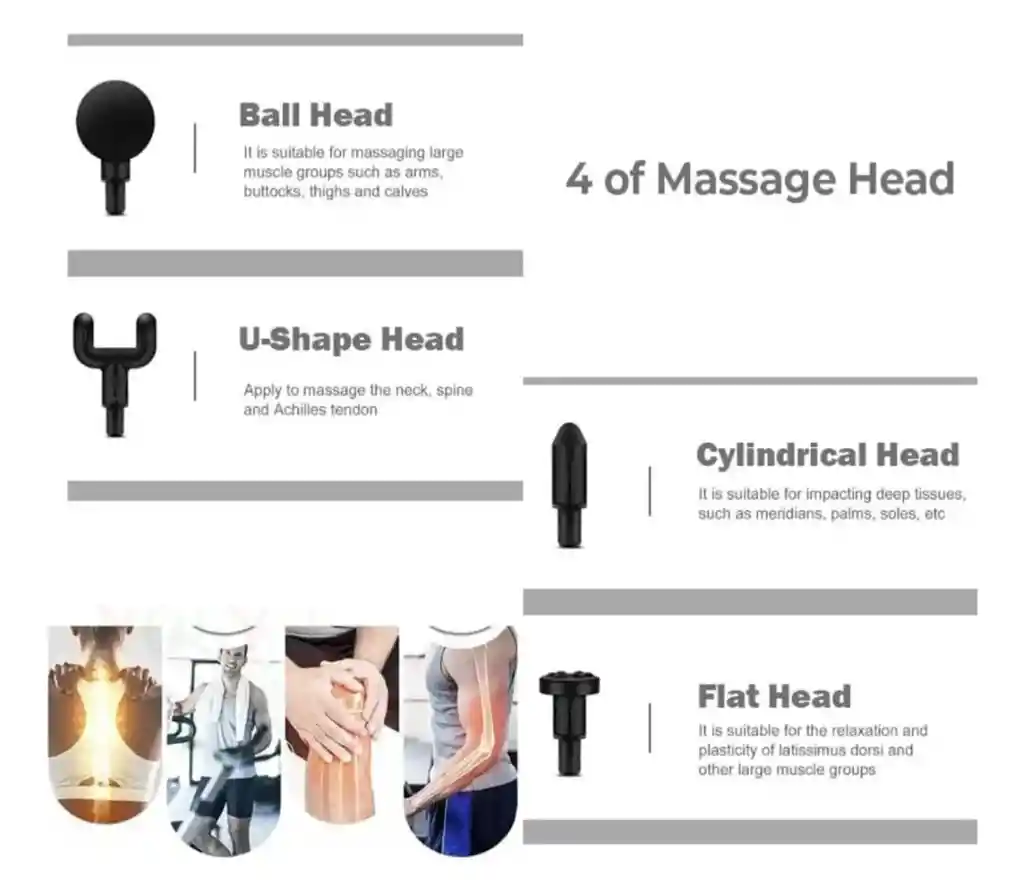 Pistola Masajeadora Para Brazos, Espalda, Y Cuerpo