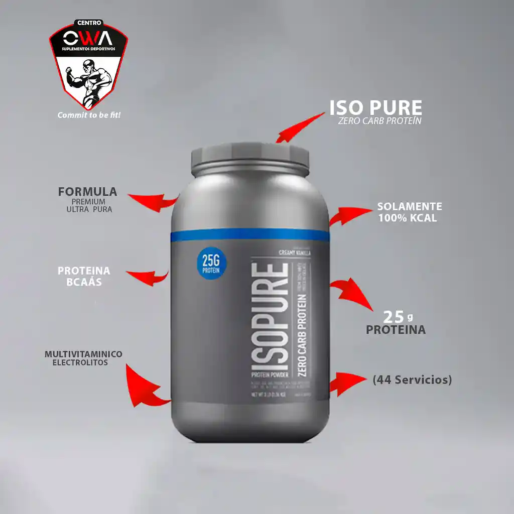 Isopure