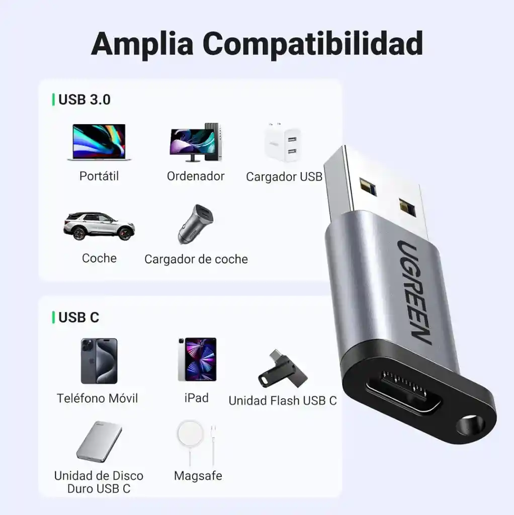Convertidor Usb 3.0 A Usb-c Velocidad 5 Gbps Carga Rápida Adaptador Ugreen Otg